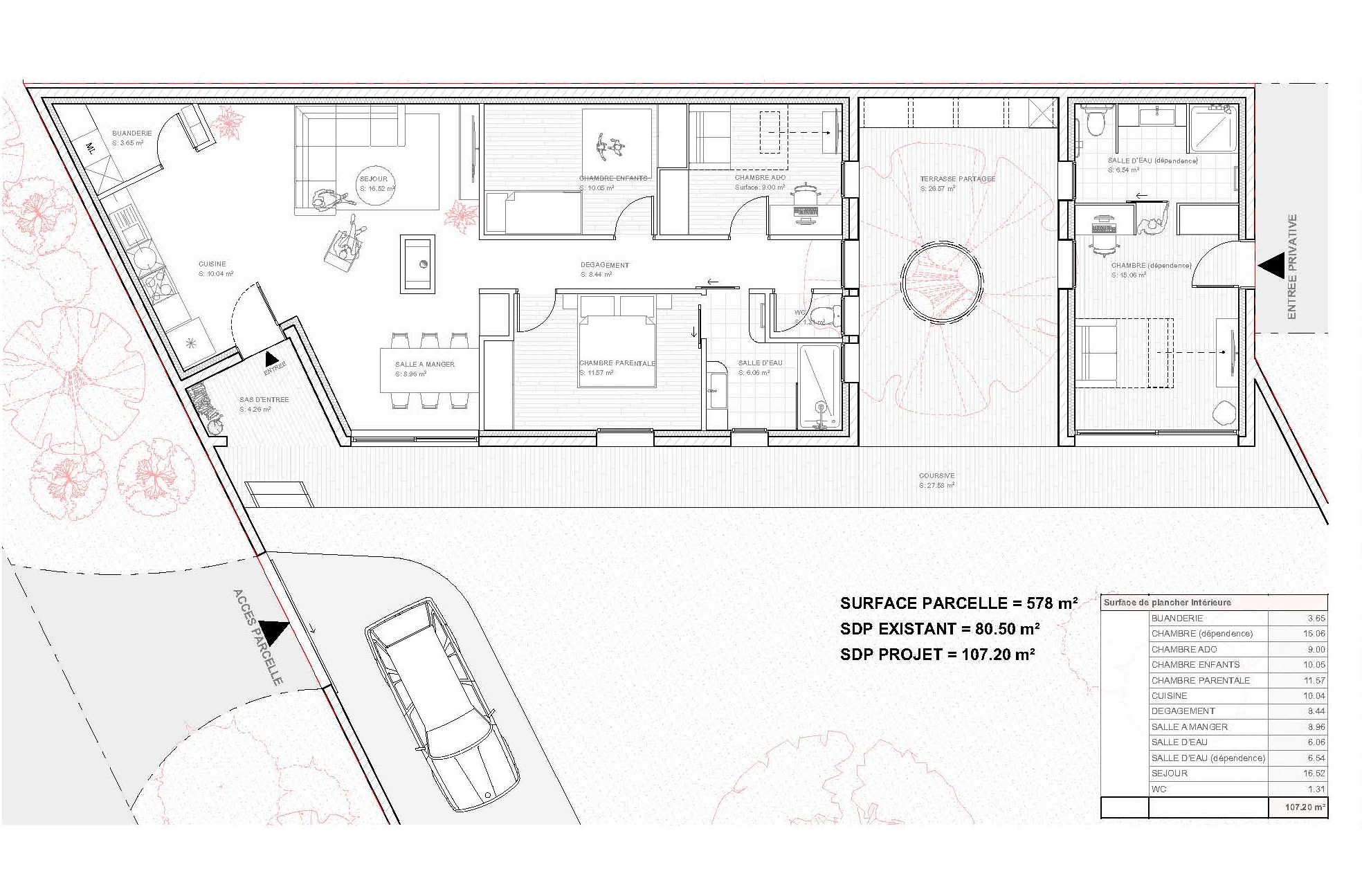 Plan projeté